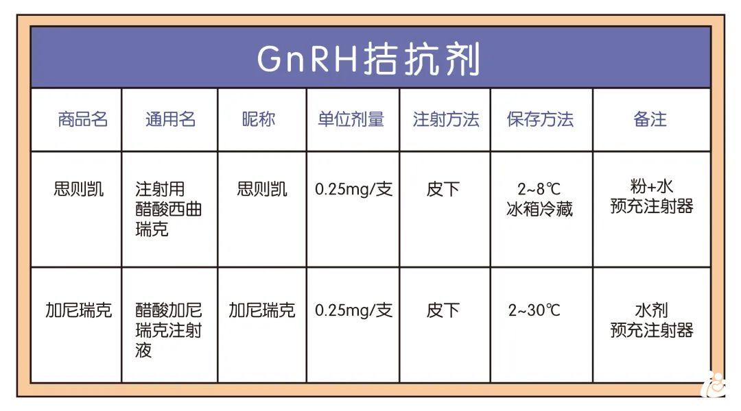 借卵试管婴儿移植后什么时候下床？借卵试管婴儿移植后几天下床有什么反应...