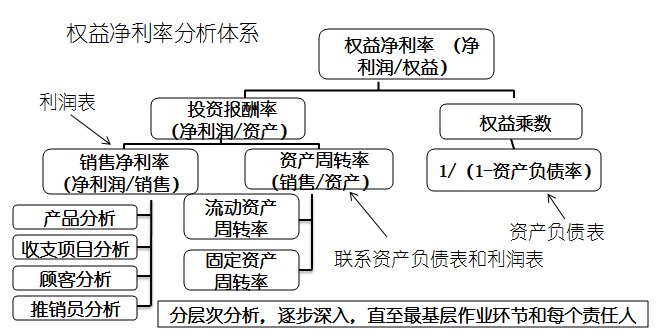 女人四十多岁了还能做供卵试管婴儿吗？