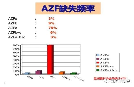 湖南怀化供卵做试管婴儿费用，这五家医院可以了解一下情况这五家医院可以了解一下情况