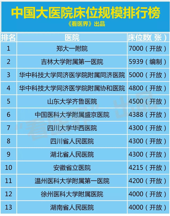 2023年湖南长沙北部妇产医院试管费用多少？长沙试管费用有纳入医保吗？